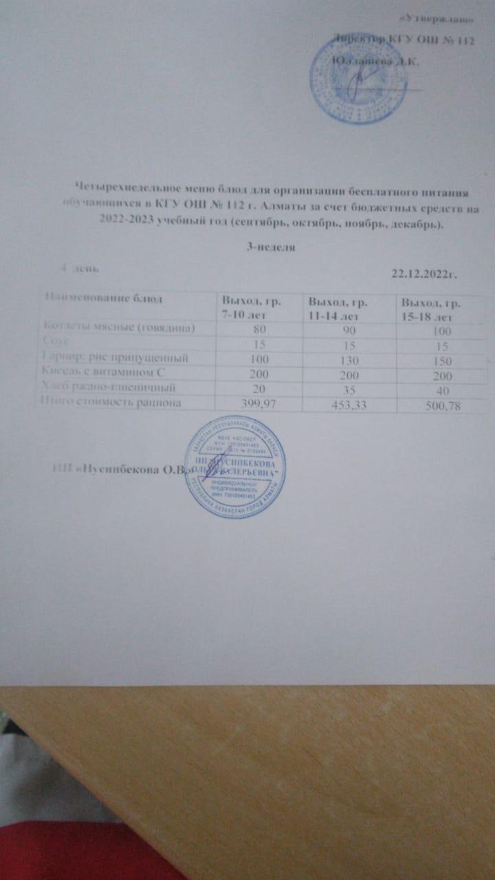 Тегін тамақтануды ұйымдастырудан көрініс.