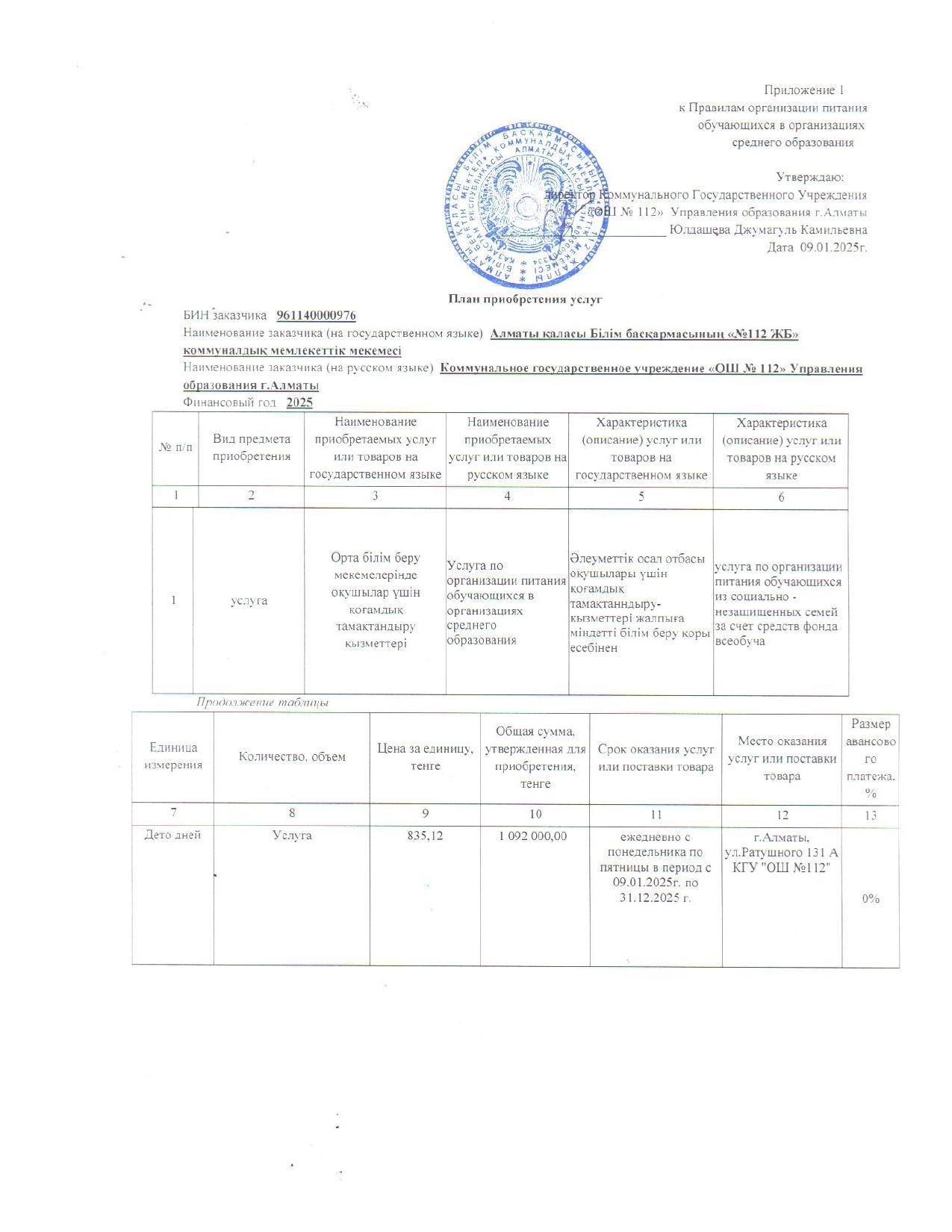 План приобретения услуг