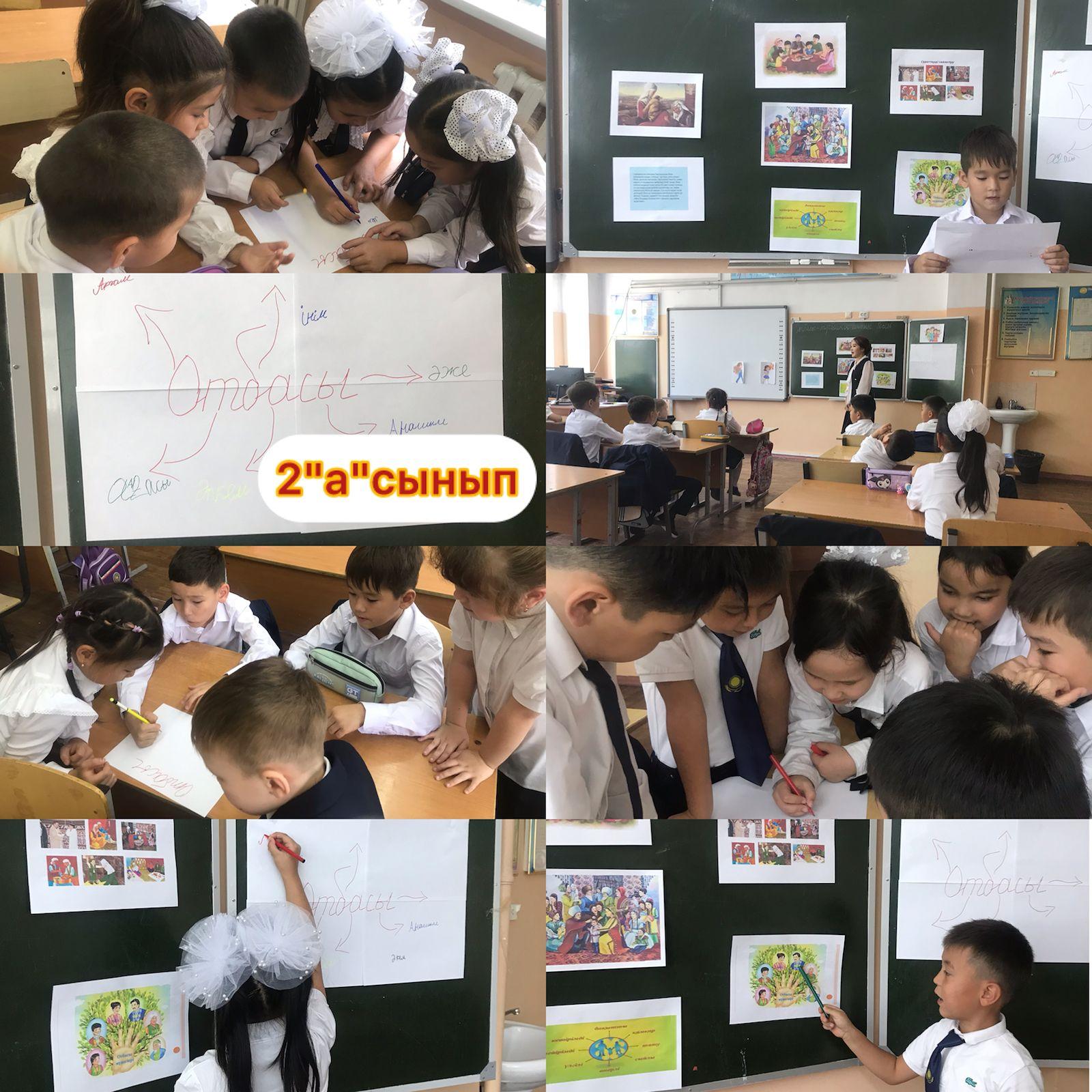 «Отбасы құндылықтары»